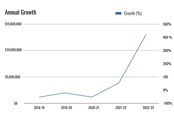 graph 2.jpg